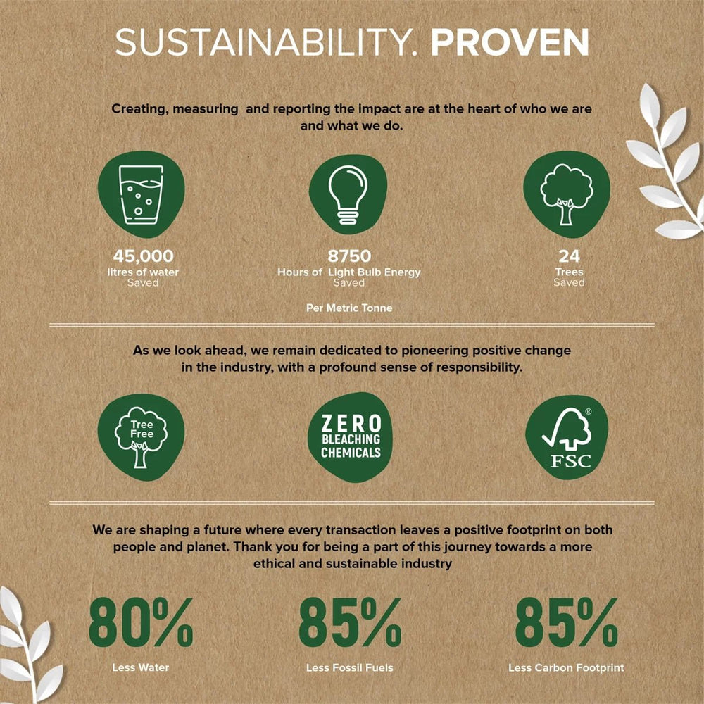 Eco - Friendly Notebook, A5, Pack of 2, 160 Pages Each - Filex Systems Pvt Ltd