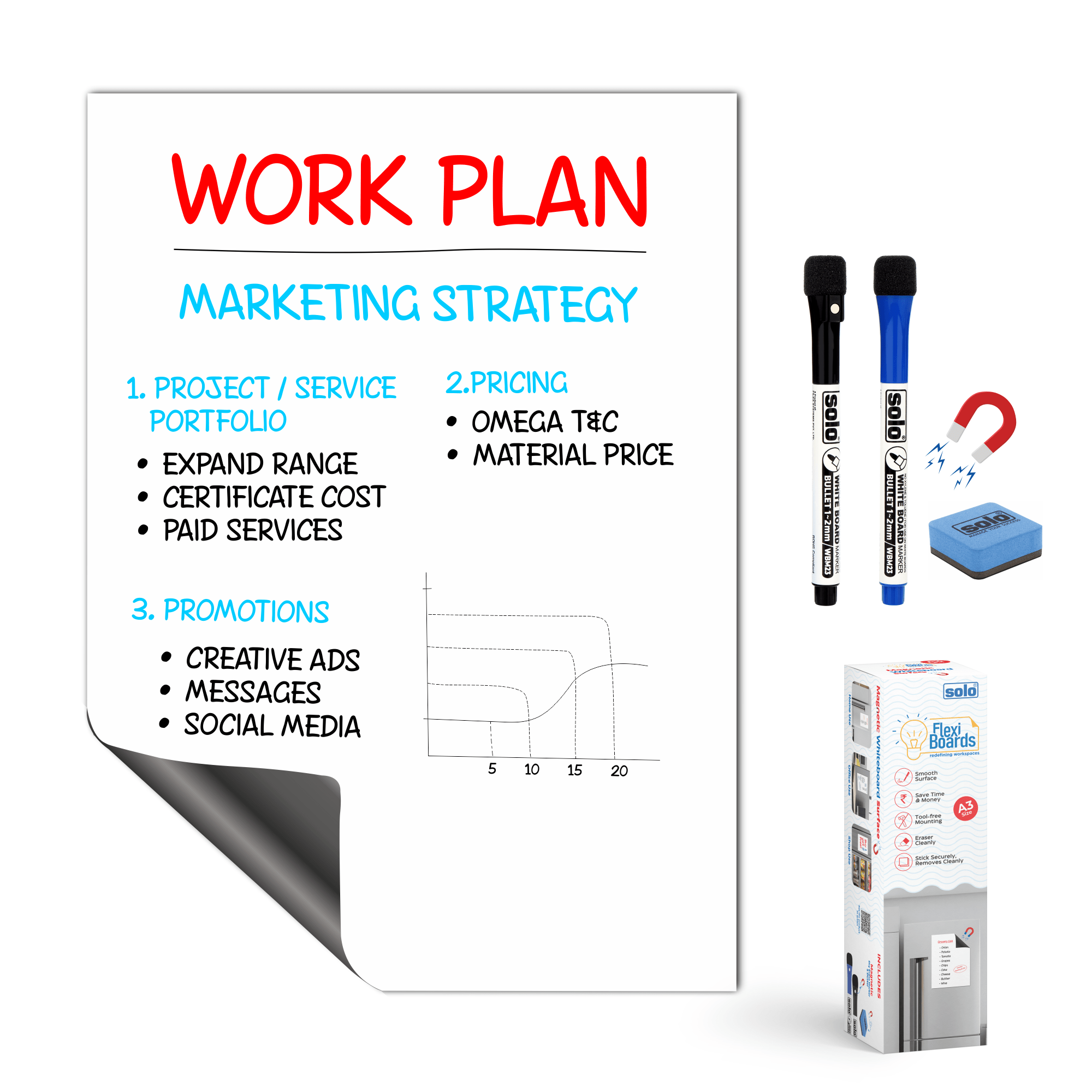 Magnetic Whiteboard Surface - Plain - Filex Systems Pvt Ltd
