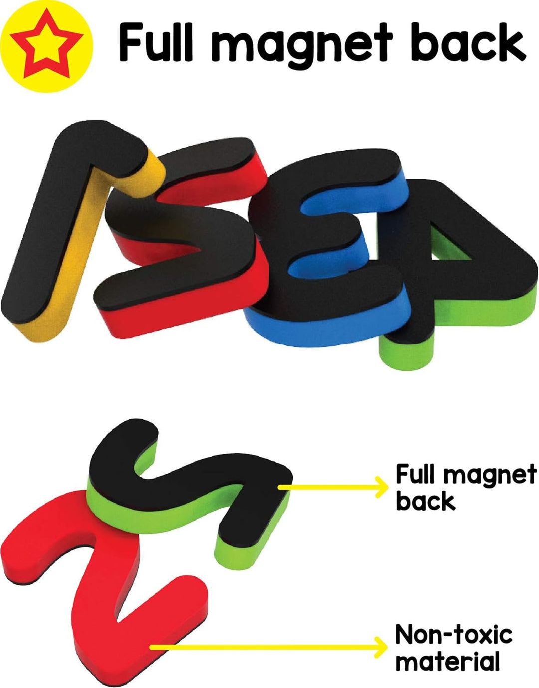 MagPlay Magnetic Foam Numbers | 1 - 20 Numbers | Child Safe| Educational Toy | Reusable EVA Foam with Strong Magnets | Early Learning for Kids Ages 3+ - Filex Systems Pvt Ltd