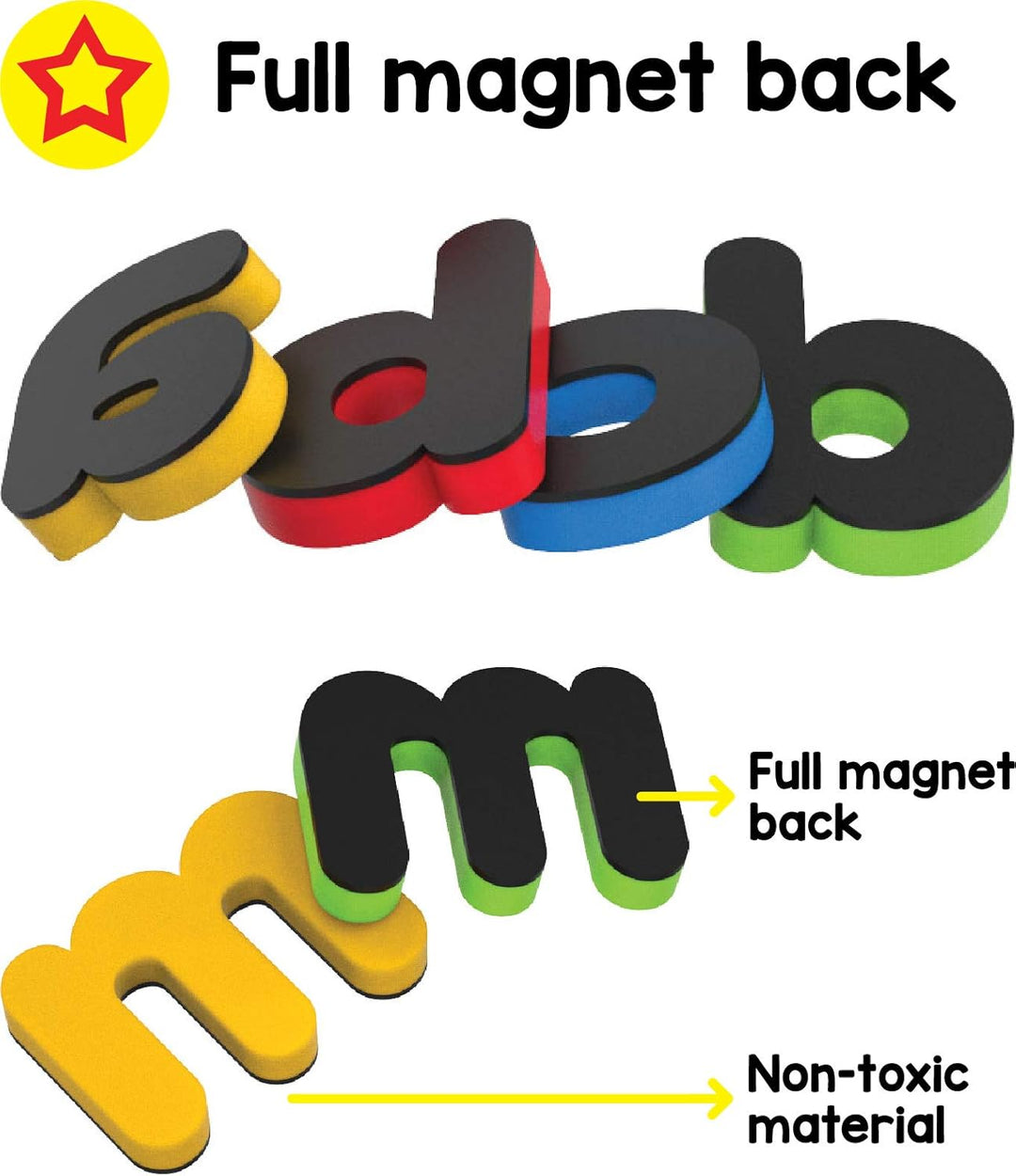 MagPlay Magnetic Lowercase Letters | 26 Magnetic Blocks For Kids| A To Z Lowercase Letters | Child Safe | Reusable EVA Foam with Strong Magnets | Early Learning - Filex Systems Pvt Ltd