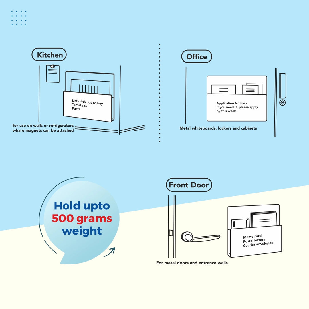 SOLO Magnetic Document Organiser - A4 | Multipurpose use, on Machinery, Refrigerator & Whiteboards.. - Filex Systems Pvt Ltd