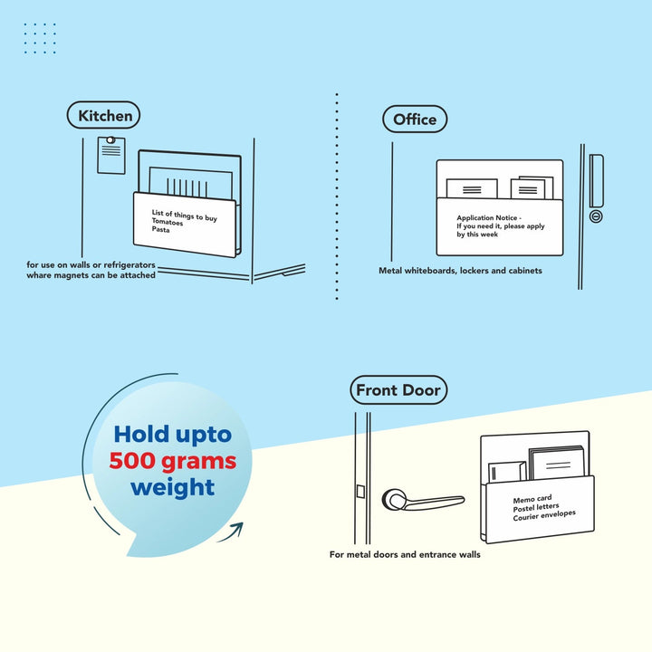SOLO Magnetic Document Organiser - A4 | Multipurpose use, on Machinery, Refrigerator & Whiteboards.. - Filex Systems Pvt Ltd