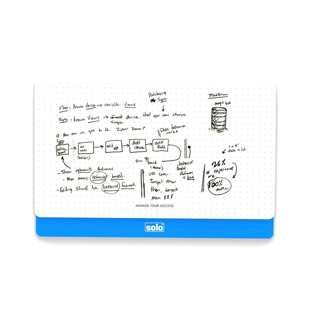 THINK TANK | TEAR - OFF NOTEPADS – 50 SHEETS – 100 GSM PAPER - Filex Systems Pvt Ltd