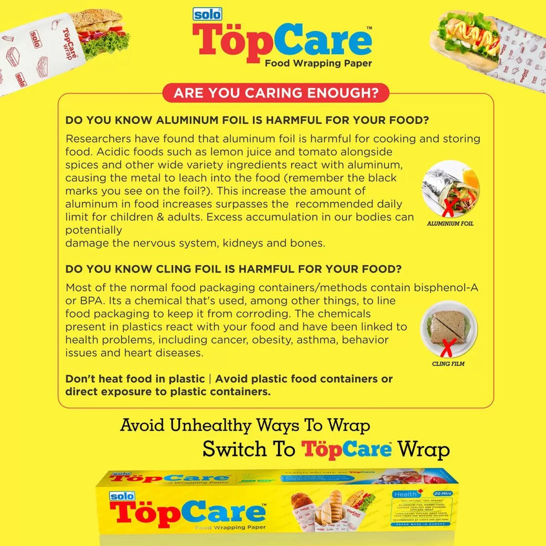 TopCare Food Wrapping Paper – FWP01 (Pack of 2) - Filex Systems Pvt Ltd
