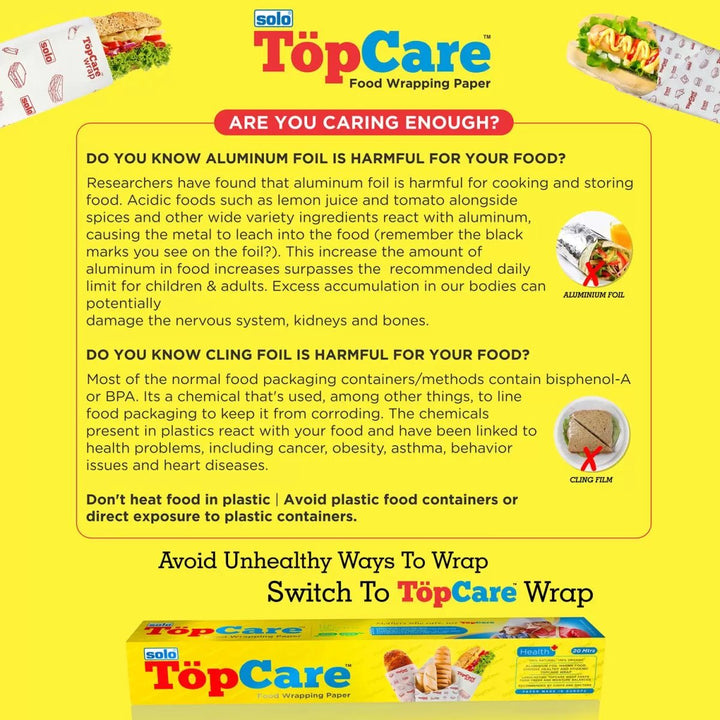 TopCare Food Wrapping Paper – FWP01 (Pack of 2) - Filex Systems Pvt Ltd