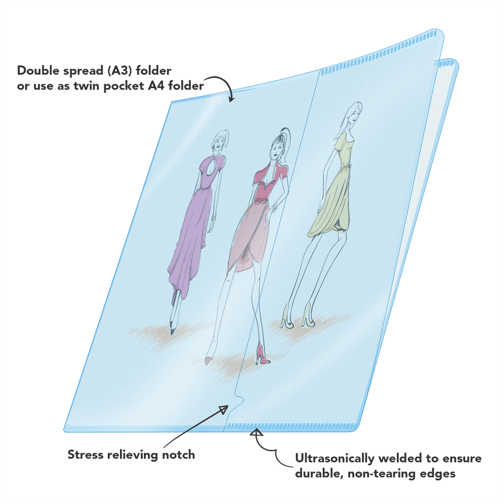 Twin Pocket Holder - Transparent | A3 size | CH103 | Pack of 5 - Filex Systems Pvt Ltd