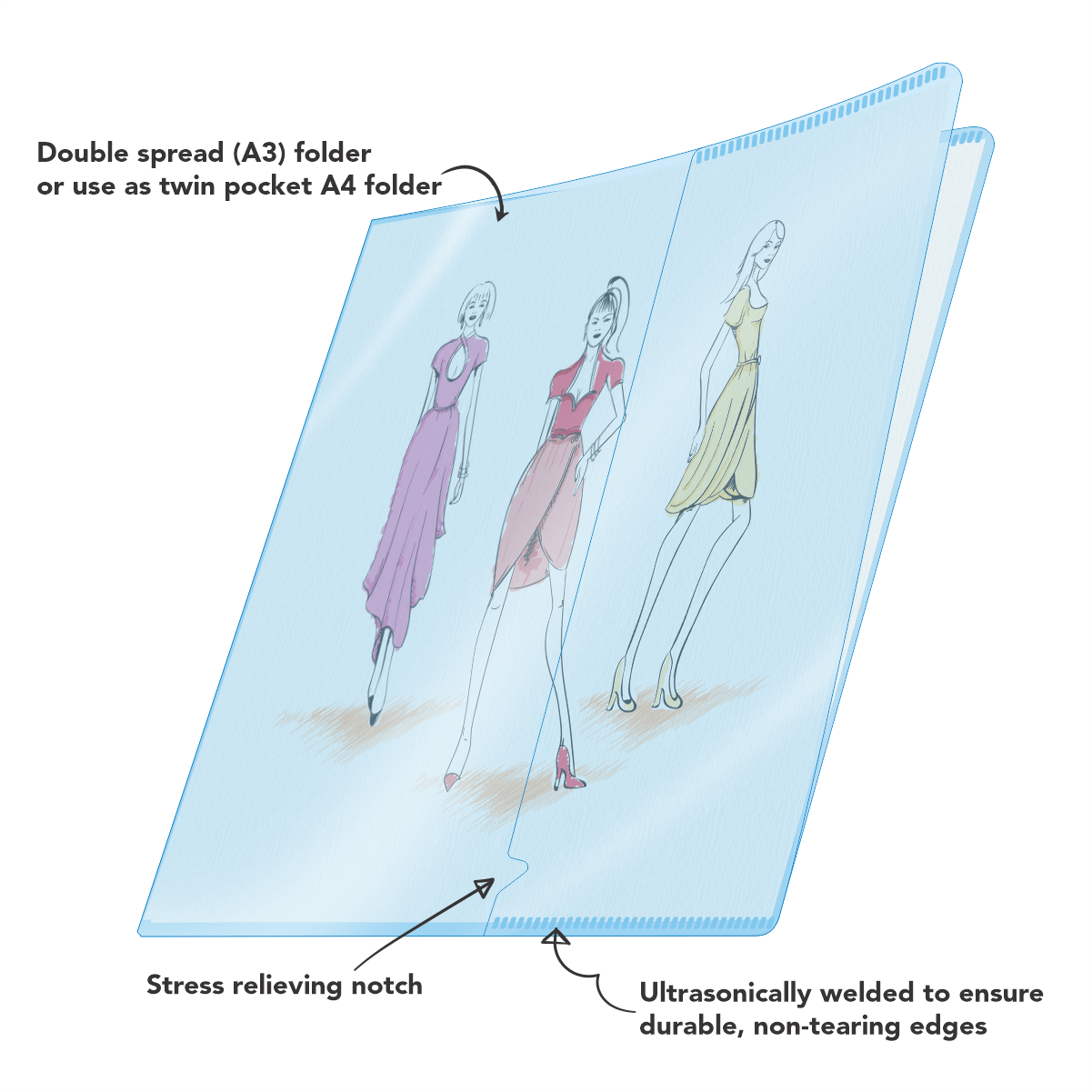 Twin Pocket Holder - Transparent | A3 size | CH103 | Pack of 5 - Filex Systems Pvt Ltd