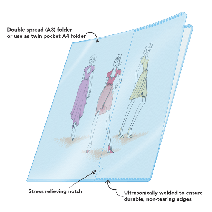 Twin Pocket Holder - Transparent | A3 size | CH103 | Pack of 5 - Filex Systems Pvt Ltd